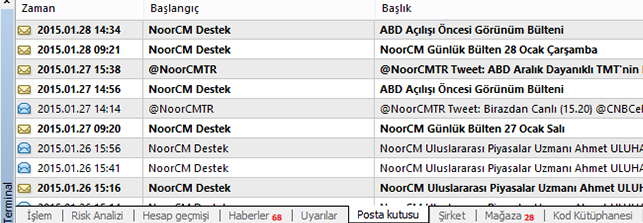 3. Pencereler 3.1. Terminal Terminal alanı NoorCM MT4 platformunun en dikkat edilmesi gereken noktaların başında yer alır.