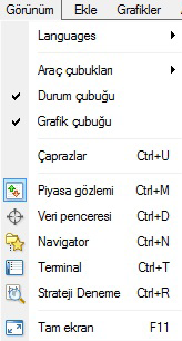 1.1.6 Farklı kaydet: Ekranda açık olan grafik (bir den çok açık sa seçili olan) için seçili olan zaman dilimindeki fiyatları kaydeder.