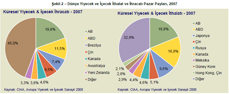 alışkanlıklarını ve önceliklerini etkilemiş olmasına rağmen, kaliteye olan ilgi, sağlık ve sürdürülebilirlik tüketimde hâlen önemli bir role sahiptir.