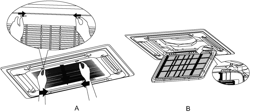 Kanallı/Tavan Tipi için Izgara mandallarını ok yönünde itin ve sonra hava giriş ızgarasını aşağı doğru açın. Hava filtresi sabitleme bloğunu geri çevirin ve sonra hava giriş ızgarasını çıkarın. 2.