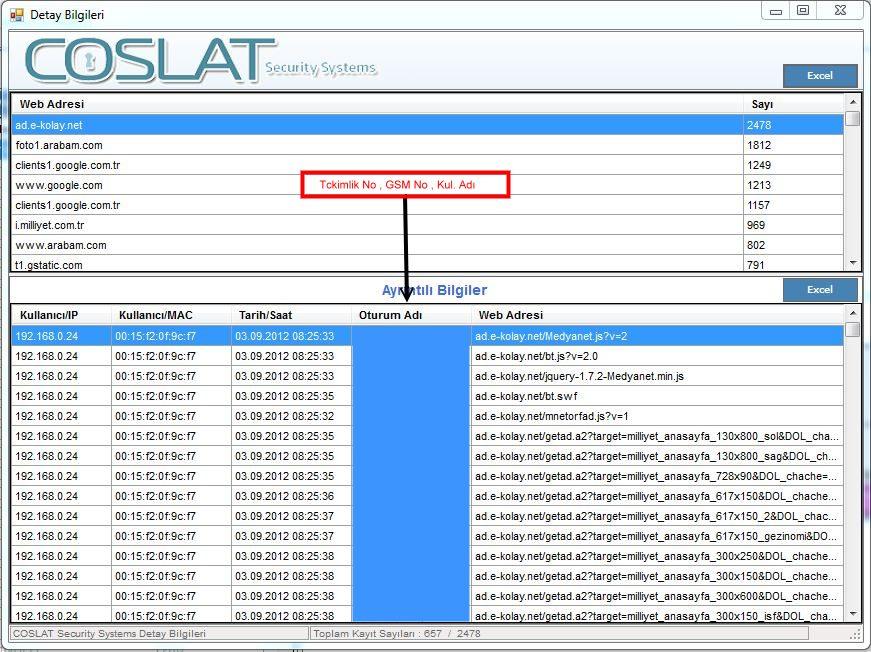 Tüm Mobil cihazlar ile uyumlu ara yüz Coslat Monitor