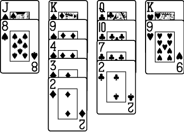 Yer in (Dummy) kartlarının masa üstünde yerleģtirilmesi Ġlk Kart Açılınca Dekleranın ortağı (ekibin diğer oyuncusu) kartlarını yere açar ve kartları büyüklük sırasına göre düzenli Ģekilde masa