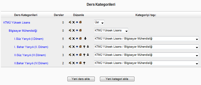 41 4.2.10. Ders Ekle/Düzenle Site içerisinde çok az profil de ders ekleme izni vardır.