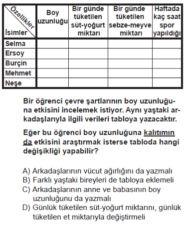 2. Yöntem Çalışma kapsamında doküman analizi yönteminden yararlanılmıştır.