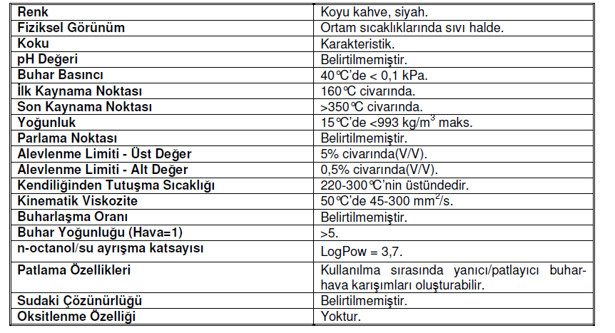 dayanan çok sayıda işlem gerçekleştirir, bu işlemler motorinlerin birleşimlerinde yer alan birçok temel maddenin elde edilmesini sağlar.