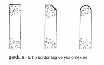 Söz. Ek-1: Genel Koşullar 3.