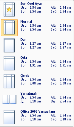 Word 2007 ile gelen yeni bir özellikte daha önceden hazırlanmış özel boyutlu listedir. Bu liste sayesinden uygun kenar boşluklarından bir tanesini seçebilirsiniz.