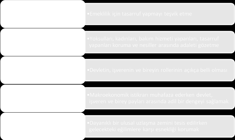 Yasa, ödenek sahtekarlıklarıyla mücadele edilmesi bakımından da bazı güçlü hükümler ihtiva etmektedir.