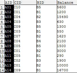 Sıralar(Sequences) Bir birinden farklı tamsayı değerler