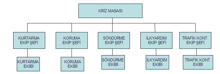 AFT.PL.01 25/10/2013 0 7/48 4.