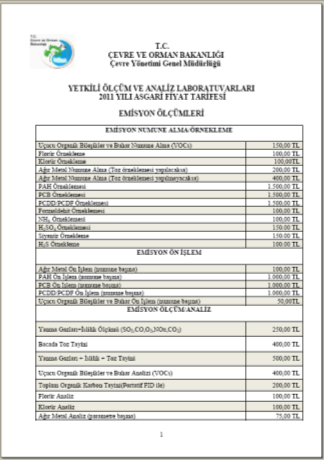 Yetkili Ölçüm ve Analiz Laboratuvarları 2011 Yılı Asgari Fiyat Tarifesi Analizler için asgari fiyat tarifesinin belirlenmesi laboratuvarlar arasındaki fiyat farklılıklarını büyük ölçüde kaldırmış