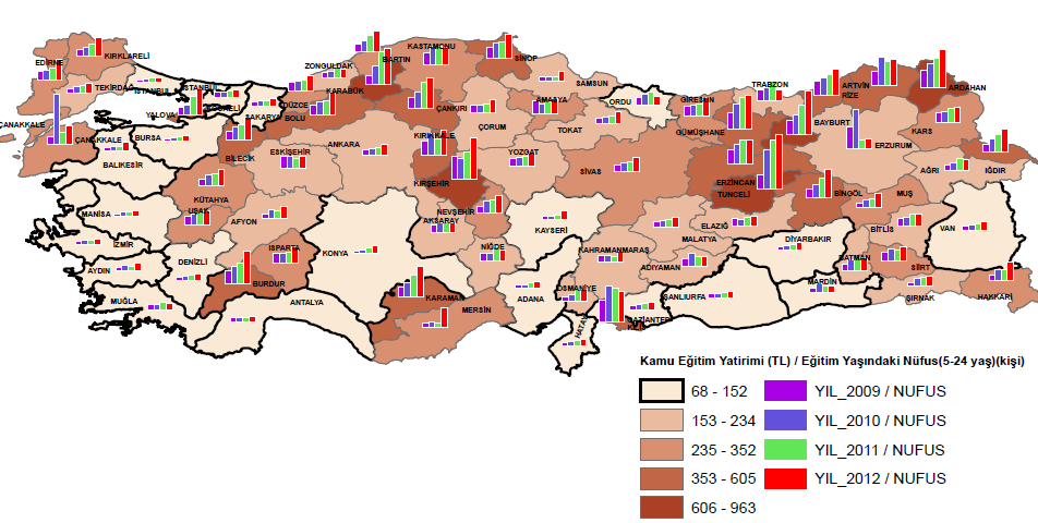 görülmektedir. Diğer TRC3 illerinde(siirt, Şırnak ve Batman) durum Mardin e göre iyi ama yine de eğitimden alınması gereken orandan uzak bir durumdadır.