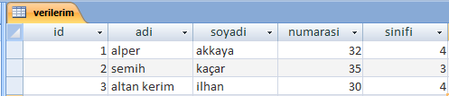 a) Access Seçim Yapma Sorgusu Veri tabanında bilgileri seçmek için kullanılan sorgudur ve temel yapısı; select seçilecek verinin sütun adı from tablo adı where verinin tam konumu şeklindedir.