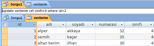 Şekil 26. Access delete sorgusu uygulaması ve sonuç ekran görüntüsü Son olarak yine aynı veri tabanı üzerinde bir verinin değerini değiştirelim bu durumda oluşturulacak sorgu update sorgusudur.