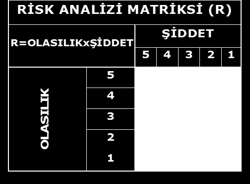 ANA PROSES:SİTE YÖNETİMİ VE İŞLETİLMESİ HAZIRLAYAN:İSKENDER AKMEŞE HAZIRLANMA TARİHİ:01.01.2013 PROJE:BAŞAKŞEHİR 2.