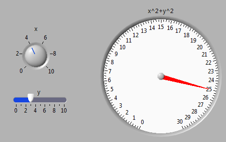 Programlama Ortamı -Ön Pencere-» Ön pencere, akış çizelgesinde oluşturulan VI nın kullanıcı arayüzlerini içerir.