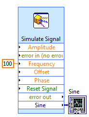 Programlama Ortamı