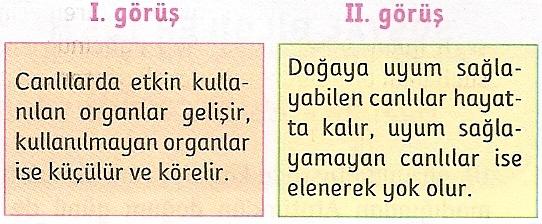 Çililer,yüzyıllar boyuca ayaklarıı küçük olması içi kız çocuklarıa demir ayakkabı giydirmişlerdir. Bua rağme yei doğa çocuklar küçük ayaklı doğmamaktadır. Bu durumu aşağıdakilerde hagisi açıklar?