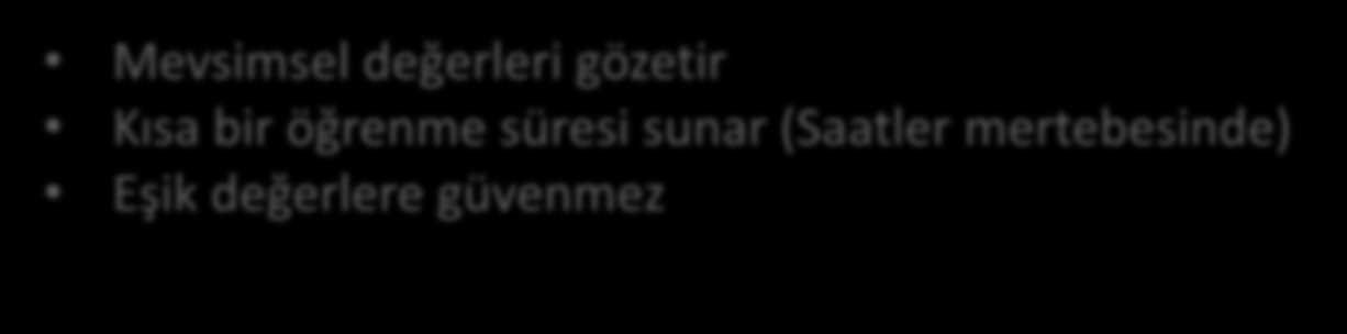 LNADS Saldırı Kararı = f dinamik anormallik tespiti + f eşik değerleri + f(ortalamalar) Mevsimsel değerleri