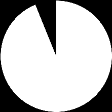 2012 Yılı Kayıtlı Sicil Sayısı 6,336; 6% Merkez 96,995; 94% Köy KULLANIM ġekġllerġne GÖRE 2012 YILI BĠNA SAYILARI LĠSTESĠ S.