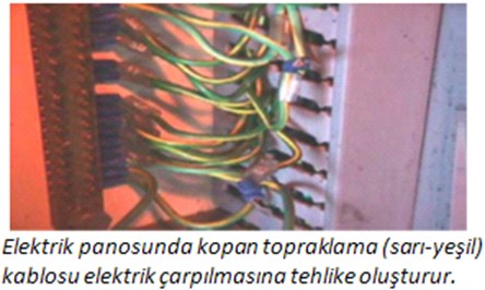 İnsan bedeni elektrik kaynağı ile doğrudan temas ederse, elektrik çarpması (şoku) olarak adlandırılan elektrik akımı, beden üzerinden geçer.