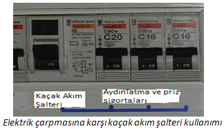 Sayfa 34 ÇOCUKLAR VE YETİŞKİNLERDE ELEKTRİK ÇARPMASI VE ELEKTRİK ÇARPMASINA KARŞI KORUNMA YOLLARI Elektrik enerjisi ve tesisleri hayatımıza geniş ölçüde girmiştir.