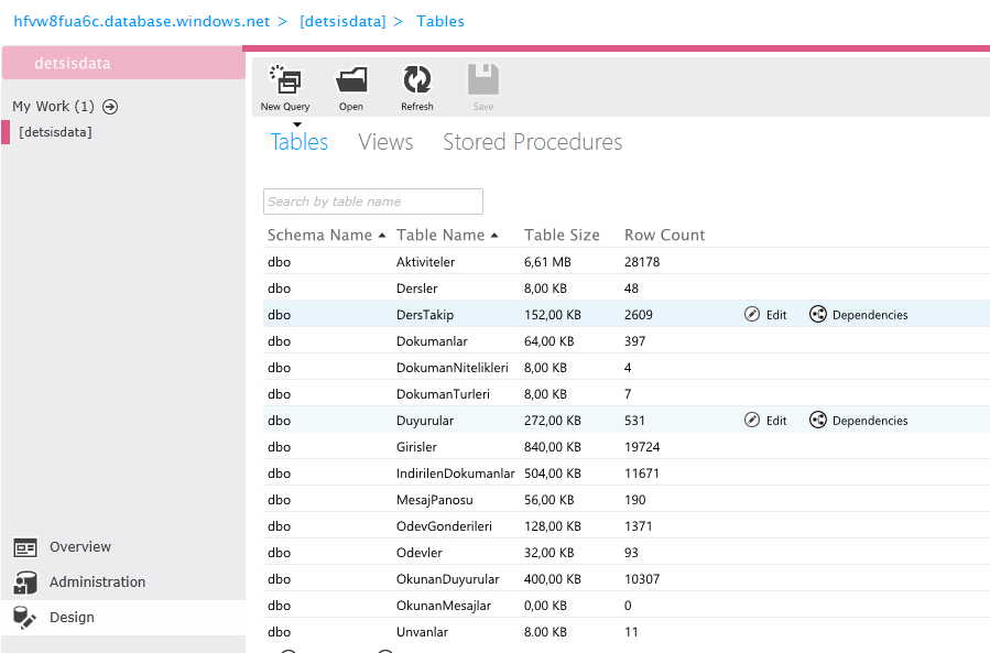 Şekil 4.6. Microsoft Azure SQL Server Yönetim Paneli 4.3. Test ve Değerlendirme DETSİS yazılımın geliştirilme sürecinde ilk aşama olarak yazılımının prototip sürümü inşa edilmiştir.