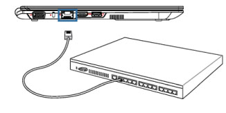 DİZÜSTÜ PC NİN KULLANIMI Önemli!