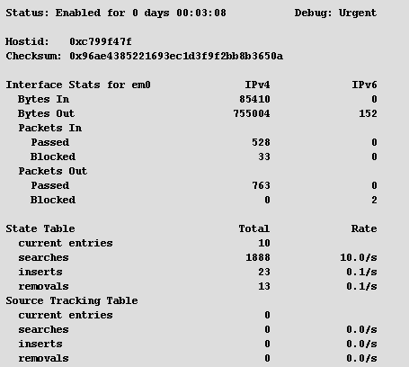 Bölüm 22: Sistem Monitor pfinfo