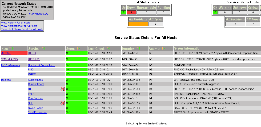 Bölüm 11: Services SNMP Araçları