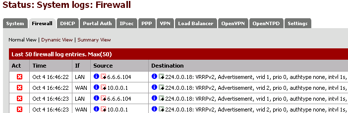 Bölüm 12: Firewall Kayıtların İzlenmesi Firewall logları, hayati öneme sahiptir.gelen-giden paketleri incelemede ve sorun çözmede sıkça ihtiyaç duyulur.