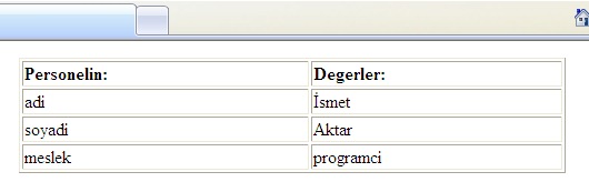 <option value="">bir deger seçin.