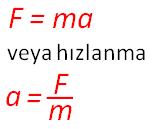 1.1.5 Newton Kanunu Makine İlkeleri Düz bir hat boyunca hareket eden nesne için Newton Kanunu, nesneye uygulanan kuvvet ve sonucunda meydana gelen hareket arasındaki ilişkiyi tanımlar.