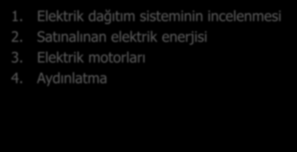 Elektrik dağıtım sisteminin