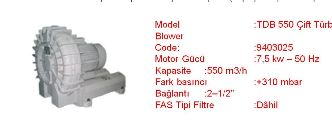 KOMPRESÖR HAVASI YERİNE BLOWER KULLANIMI İLE ENERJİ TASARRUFU PROJE TANIMI TAHMİNİ YILLIK TASARRUF MİKTARI (KWH,m³,m³/h) TASARRUFUN PARASAL DEĞERİ (TL/YIL) YAKLAŞIK MALİYET (YTL) GERİ ÖDEME