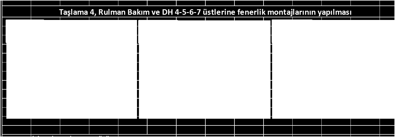 AYDINLATMADA DOĞAL IġIK KULLANIMI ĠLE ENERJĠ TASARRUFU PROJE TANIMI TAHMİNİ YILLIK TASARRUF