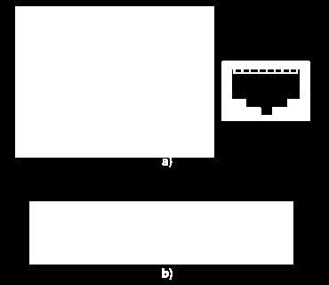 kablolar RJ-45