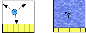 24 histogramların oluşturulmasında 3 yöntem kullanılabilir: Sift-Ori, Sift-Grad, Sift- GradWei[3].