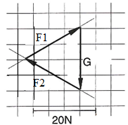 Şekil 10.6.