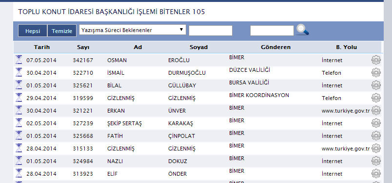 Yazışma Süreci Beklenen Başvuruların Sonlandırılması İlgili biriminizden cevap/ bilgi geldiğinde sisteme işleyebilmek için İşlemi Bitenler