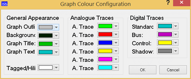 Şekil 2.42 : Edit Design Defaults penceresi Set Design Colours: Tasarıma ilişkin renk ve font şablonlarının ayarlarının yapılmasını sağlar.