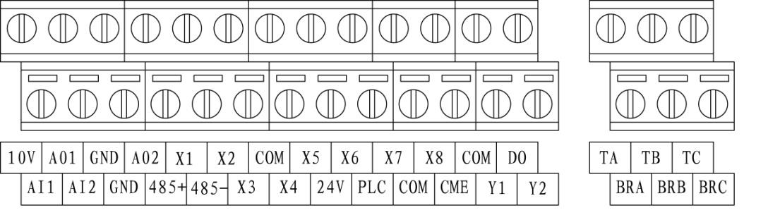 Bölüm 2 Kablolama ve Devreye Alma 2.5 Kontrol Devresi Bağlantıları 2.5.1 Kontrol devresinde terminal fonksiyonları Şekil. 2-11 S2R4GB~S2R75GB Kontrol Devresi Terminallerinin Düzeni Şekil.