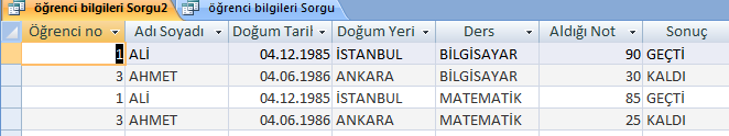 10 Sorguyu hazırladıktan sonra Tasarım menüsünden Çalıştır ı tıklıyoruz. Aşağıda gözüktüğü gibi şartlara uyan kayıtlar listelenecektir.