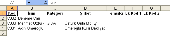 tıklanmalıdır Excel'e aktarın düğmesine tıkladıktan sonra aşağıdaki gibi bir ekran gelir Burada Tamam düğmesine tıklandığında, listelenmiş olan bilgi Excel'de açılır.