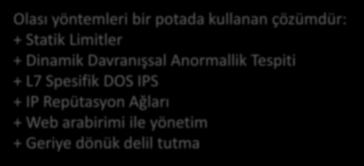 Labris DDOS Mitigator Beta Test Olası yöntemleri bir potada kullanan çözümdür: + Statik Limitler + Dinamik Davranışsal Anormallik Tespiti