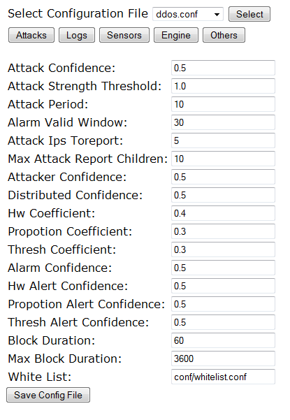 Labris DDOS Mitigator Beta Test 30.