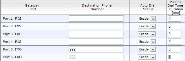 Şekil - 14. GW and IP to IP / Hunt Group / Hunt Group Settings Şekil - 15. GW and IP to IP / Hunt Group / Endpoint Phone Number Şekil - 16.