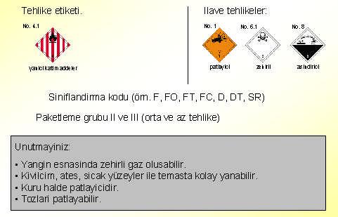 Bu sınıfa dahil maddeler; Argon, Helyum, Karbondioksit, Hava Gazı, Oksijen vb.