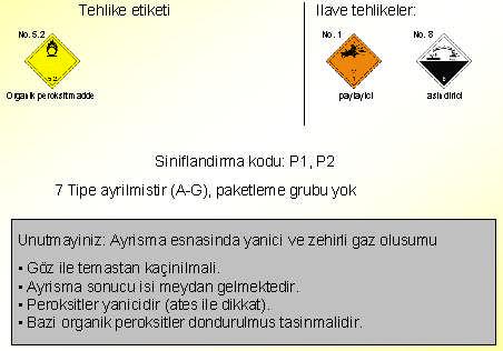 1 Zehirleyici Maddeler (TOXIC) Zehirleyici maddeler insan vücuduna ağız yoluyla girebilir ve insanı öldürebilirler.