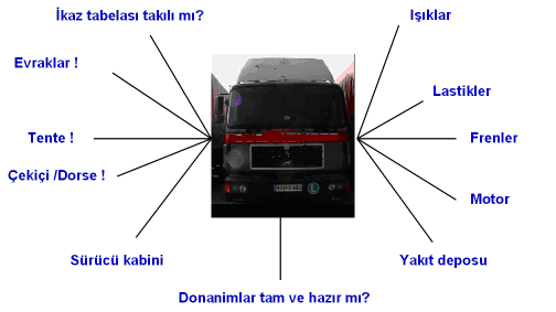 sigara ve benzerleri içilmeyecektir.